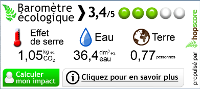 étiquette environnement